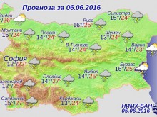 Идват порои, гръмотевици и градушки