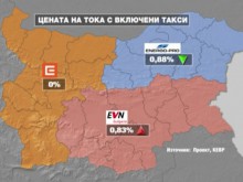 По-скъп ток за пловдивчани от днес