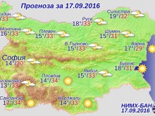 Лятото не отстъпва! 34 градуса вещаят за Пловдив днес