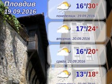Летни температури в Пловдив, от утре - захлаждане