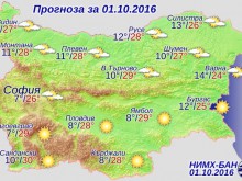 Времето днес: Истинско лято през октомври!