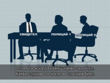 "Произвежда" ли си полицията свидетели срещу Божо Кравата?