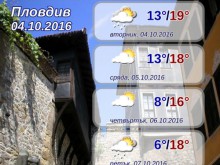 От днес започва понижение на температурите