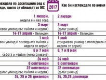Вижте кога ще почиваме догодина, ако махнат дългите уикенди