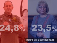 ����� ������ ����� ��� �� �������������� ������, ��������� �� � � ������