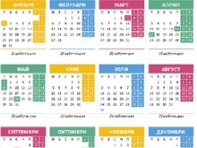 ����� ����������: ��� ��� �� �� ������ ���� 2017 �.