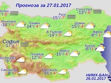 �������������� �� ���� ��������: � ����� �� � ����� �������