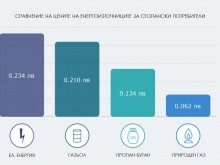 ��� 75 �� � ������� � ������, ���������� ����� ��� ����� ������