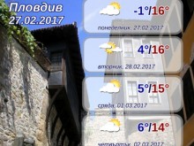 Пловдив най-студеното място тази сутрин