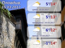 Зимата се завръща в Пловдив? По-добре вижте това!