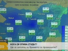�� ���� �� ������ ������� �� ����������?