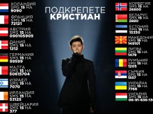Кристиан Костов представи българската песен на Евровизия