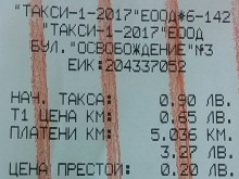Пловдивчанка: Това беше най-мизерното такси, в което някога съм се качвала!