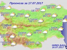 Валежите отслабват, времето се задържа хладно