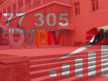 Plovdiv24.bg отново е номер 1 в града ни, над 177 000 пловдивчани се информират от сайта ни