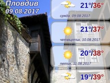 Температурите в Пловдив падат с 10 градуса