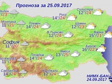 Посрещаме новата седмица с облаци, може да превали