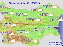 Октомври започва с облаци, може да превали