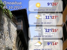БАН за Пловдив: Утре ще става за плаж, после - много сериозно застудяване