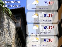 Хубавото време се завръща