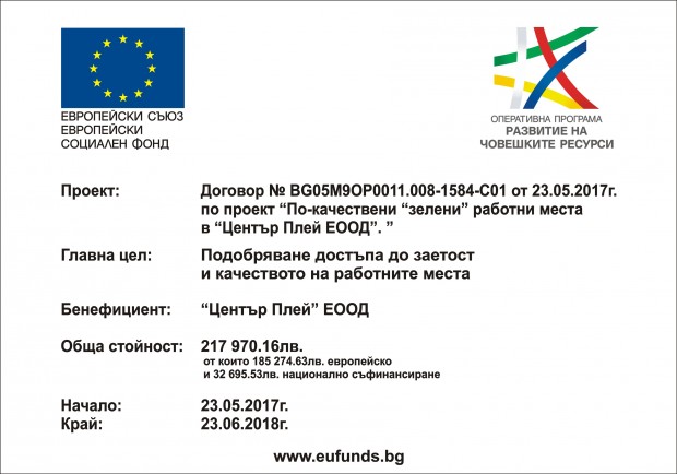 Подобряват достъпа до заетост и качеството на работните места по