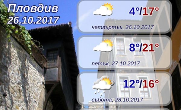 5 градуса е температурата към 7,00 часа в Пловдив днес,