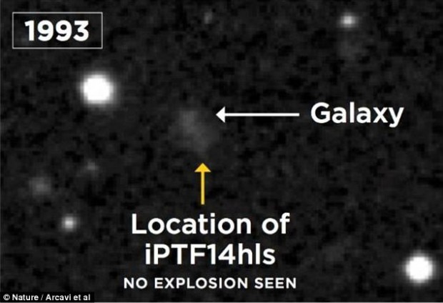 Международен екип от учени направи необичайно откритие звезда която