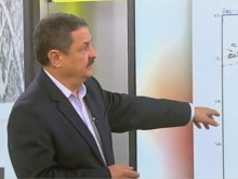 Климатолог: Студ и нови снеговалежи не се очакват поне до 8 декември