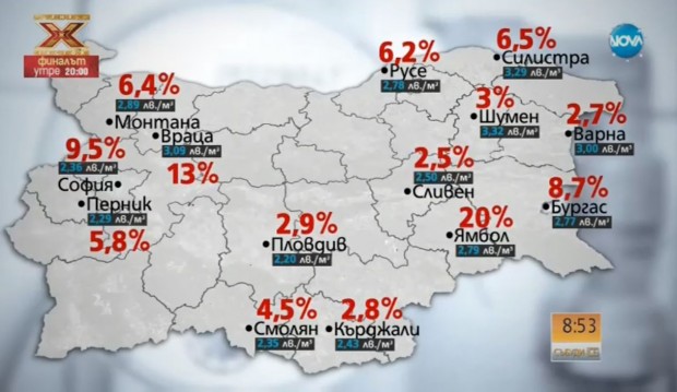 Два са основните фактора за поскъпването на водата. Това заяви