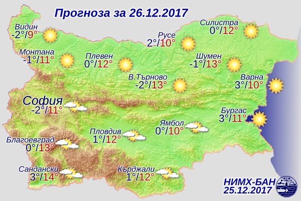 През нощта ще бъде ясно и почти тихо Минималните температури