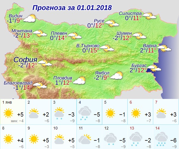 Blagoevgrad24 bg
През първия ден от 2018 година ще бъде предимно слънчево