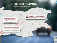 Пътят Пловдив-Карлово сред най-опасните у нас (ВИДЕО)