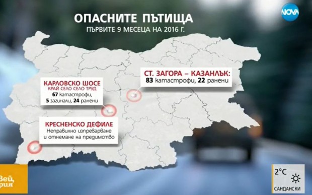 Десетки са смъртоносните отсечки по българските пътища, където стават стотици