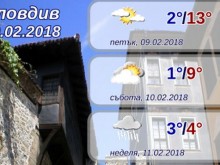 Страхотен пролетен ден очаква Пловдив днес
