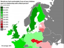 Само 21% от българите съгласни детето им да има връзка с чернокож