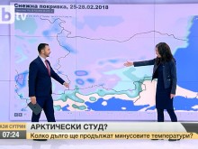 Идват най-студените и снежни дни за тази зима, вижте къде ще вали най-много (ВИДЕО)