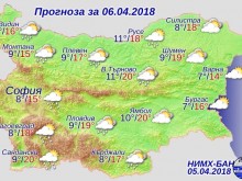 БАН: Над 1700 метра сняг днес