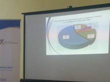 204 млн. лева са изплатени по проекти в областта, Пловдив отличник