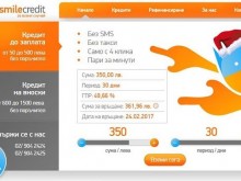 Защо не започнеш свой собствен готин бизнес? Спокойно, ще вземеш пари с бърз кредит!