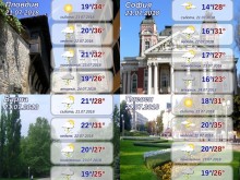 Още два дни жеги, после ново рязко захлаждане