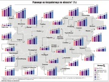 Вижте нивата на безработица по градове