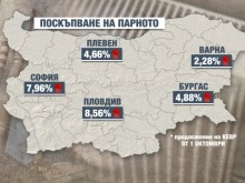 Вижте поскъпването на парното по градове, най-сериозно ще е в Пловдив