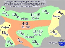 НИМХ обяви какво ще е времето през октомври