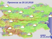 Времето ще ни припомни какво означава дъждовна и хладна есен