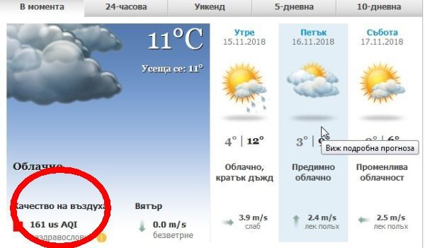 Пловдив е в челните позиции по най мръсен въздух за дишане