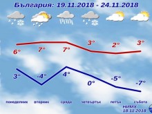 Два циклона удрят страната, натрупва 25 см сняг!