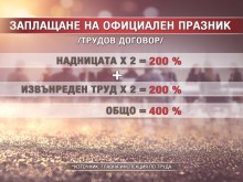 Двойна или четворна надница при работа на празник!