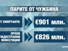 � ������ �� ����� ��������� ���������, ��������� ��� ������� "����������" ������� ������� � ������ ���������
