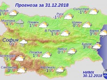������ ����� �� � ������� � ��������� ��� �� 2018-�! ��� �� ����������?