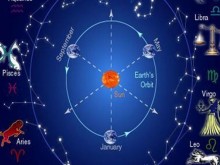 Поврат в съдбата за една зодия днес